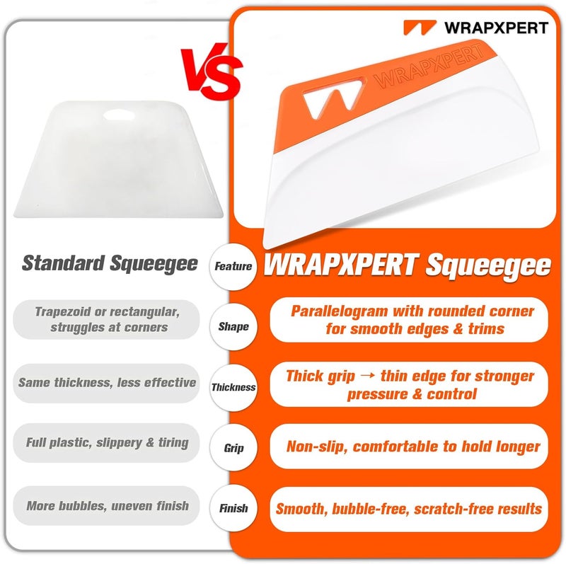 WRAPXPERT Wallpaper Smoothing Tool, Wallpaper Squeegee for Peel and Stick, 7.87 Inch Smoothing Squeegee Smoother for Wall Paper Applying, Adhesive Contact Paper, Backsplash, Window Film Installation - Image 5